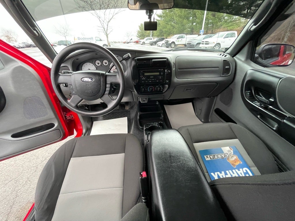 2005 Ford Ranger Edge